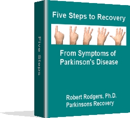 Five Steps to Recovery